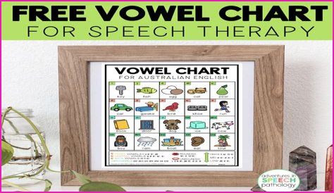 What is a Thick Australian Accent Called? Unpacking Distinct Australian Speech